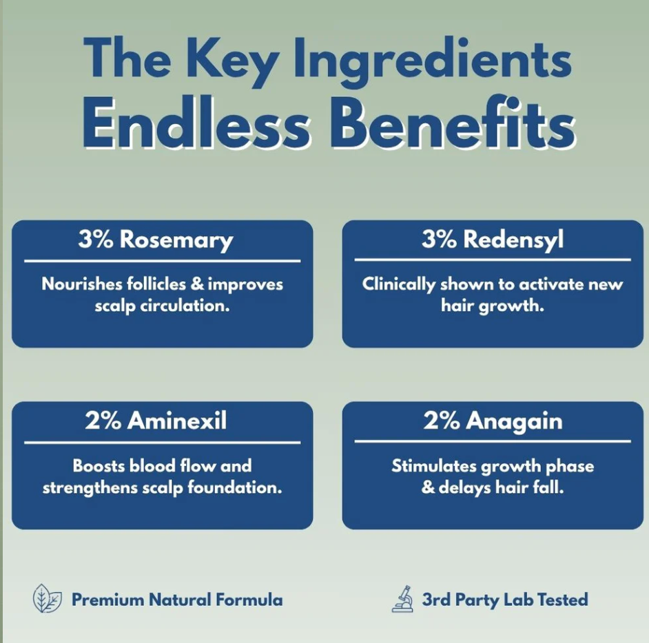 Regenix™ Hair Recovery for Men